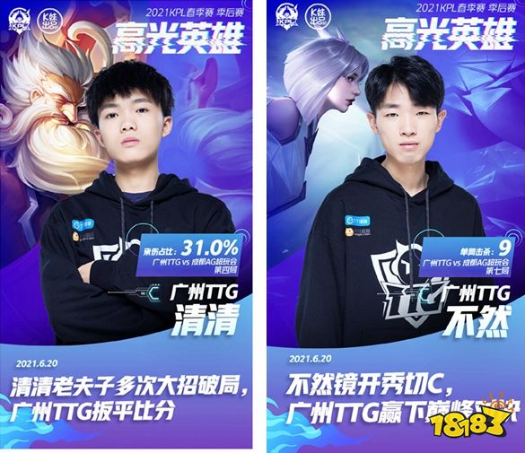 2025KPL春季赛常规赛第一周最佳选手&最佳阵容公布